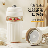 NEWB咖啡杯泡茶玻璃杯水杯男女士學(xué)生高顏值耐高溫夏天便攜辦公室杯子 升級白色+提繩520ml