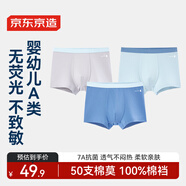 京東京造兒童內(nèi)褲男童發(fā)育期平角小童大童莫代爾棉男孩抗菌四角短褲150