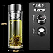 希諾（heenoor）官方艦旗店2025摔不爛鋼化玻璃杯500ml耐摔高溫硼硅雙層玻璃杯保 顯溫款鋼本色ml  450ml 0只