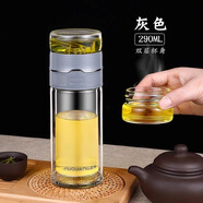 悠樂(lè )茶水分離杯大容量水杯雙層玻璃茶杯耐高溫男士商務(wù)辦公玻璃杯 灰色290ml【304濾網(wǎng)+杯蓋飲水】