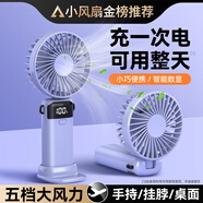 COZA【金榜推薦】手持小風(fēng)扇迷你便捷折疊支架usb風(fēng)扇桌面掛脖式戶(hù)外學(xué)生宿舍辦公室充電隨身小電扇 香芋紫丨可用6天丨5檔強(qiáng)風(fēng)丨智能數(shù)顯丨帶底座掛繩