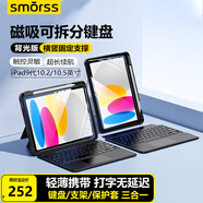 Smorss適用蘋(píng)果iPad鍵盤(pán)藍牙妙控一體鍵盤(pán)iPad9代10.2/10.5英寸平板支架保護套【橫豎屏磁吸分離】