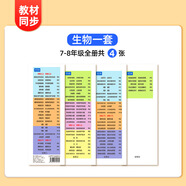 QKX同步新教材速查索引目錄標簽人教初中歷史政治地理生物中考會考目錄標簽不干膠貼紙?zhí)峋V貼開卷考試 初中教材目錄貼【生物】共8張 2024版+2025版教程同步