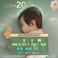 好奇小森林深睡大師 輕薄透氣透氧防漏尿不濕 拉拉褲試用裝XXL4片(透明簡(jiǎn)裝）