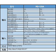 山頭林村開關(guān)電源RD35/50/65/85/125W  5V/12V/15/24/48V雙路雙組輸出 RD-125A 5V 15A/12V 10A