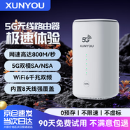 迅優(yōu)5G隨身wifi6移動(dòng)無(wú)線(xiàn)免插卡便攜式路由器cpe全網(wǎng)通千兆雙頻上網(wǎng)卡車(chē)載高速流量不限速2025款 5G CPE旗艦性能版【雙頻wifi6網(wǎng)速狂飆】