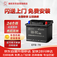 駱駝(CAMEL)汽車(chē)電瓶啟停蓄電池EFB70途觀(guān)邁騰高爾夫以舊換新免費安裝