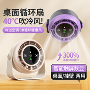 ZNNCO  小風(fēng)扇桌面APP控制電風(fēng)扇usb充電便攜式學(xué)生宿舍循環(huán)制冷風(fēng)扇辦公室床頭用小型臺式創(chuàng  )意電扇女生 插電款-深空灰 0mAh 觸屏數顯丨100檔風(fēng)力調速丨桌面壁掛懸掛