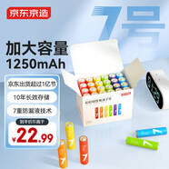 京東京造7號電池24節彩虹裝  七號電池堿性超性能無(wú)鉛無(wú)汞 適用血壓計/指紋鎖/遙控器/對講機/兒童玩具