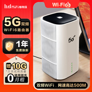 隨身貓MIFI隨身wifi免插卡大流量 【無需預存】可移動便攜式車載寬帶wifi6移動wifi全國通用流量4G路由器 【順豐速發(fā)】真5G路由器款 網(wǎng)速可達500M