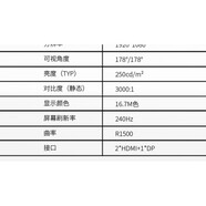 泰坦軍團(tuán)（TITAN ARMY）240hz液晶顯示器32吋1500R曲面1ms電競(jìng)游戲辦公電腦屏幕 N32SK-PRO 240Hz 32寸 1ms 1