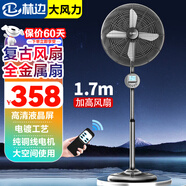 林邊復古金屬電風(fēng)扇家用豪華別墅落地風(fēng)扇客廳經(jīng)典可升降遙控強力大風(fēng)力餐廳仿古影樓風(fēng)扇立式商務(wù)扇 騎士黑18寸-遙控定時(shí)【1.7米可升降】