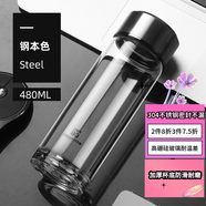 明霞單層加厚防爆玻璃杯男商務(wù)車(chē)載辦公杯透明泡茶杯子耐熱耐高溫 本色480ml