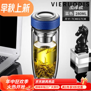 VIERUODIS德國(guó)進(jìn)口品質(zhì)鋼化玻璃杯防摔打碎的大號(hào)套不裝溫防爆男女隨手 R雙層加厚--鵝蛋杯皮紋藍(lán)280ml+