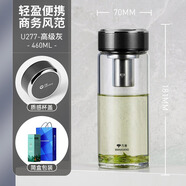 萬(wàn)象（WANXIANG）大容量玻璃杯新款辦公室泡茶杯男女通用 U277-灰- 460ml 501-600ml