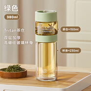 物生物（RELEA）玻璃杯泡茶杯水杯茶水分離杯高硼硅玻璃男女士便攜辦公室茶杯子 綠色（雙層加厚） 380ml