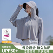 蕉下森林防曬衣女2025夏季新款黑膠帽檐UPF50+防紫外線短款百搭女士防曬服 遠山灰(送卡) UPF50+ 均碼 (80-160斤) 女款涼感寬松