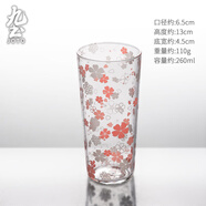 九土高顏值玻璃杯小清新櫻花喝水杯ins小碎花果汁杯耐高溫高顏值杯子 直口款櫻花杯【透明款】 260ml 1只