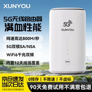 迅優(yōu)5G隨身wifi移動千兆雙頻路由器無線CPE免插卡2025款全國通用流量無限制高速隨行便攜上網(wǎng)辦公XY15B 5G狂暴性能版【滿血性能光纖級網(wǎng)速】 不限速不虛標(biāo)月享1500G流量