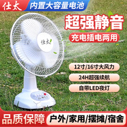 仕太太陽能充電風扇12寸16寸家用宿舍戶外大風力便攜蓄電池臺風扇 12寸可拆電池4000毫安12v