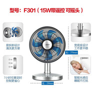 萊克（LEXY）電風(fēng)扇F101/F102/F301F303家用靜音空氣循環(huán)扇臺式桌面嬰兒睡眠扇 F301(15W可搖頭帶遙控)