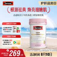 Swisse斯維詩勻亮小粉瓶抗糖丸 硫辛酸鉻VC控糖抗氧化祛黃提亮煥膚60粒
