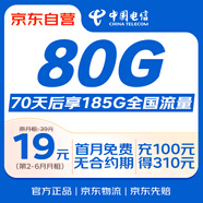 中國電信流量卡19元【贈送流量】全國通用5G長期大手機(jī)卡純上網(wǎng)電話卡終身非無限永久