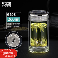 水宜生玻璃杯雙層隔熱加厚茶杯便攜男女矮胖杯泡茶杯透明水杯 10K鏡面蓋 弱堿 260ML