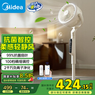 美的（Midea）【幸運草安睡Promax】家用空氣循環(huán)扇/國家補貼/直流變頻靜音電風扇/負離子凈化落地扇遙控APP互聯(lián)