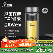 希諾（HEENOOR） 雙層玻璃杯男士辦公高檔送禮禮盒泡茶濾網(wǎng)耐高溫大容量商務(wù)水杯 【升級純鈦部件】抗菌版410ml