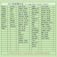 動漫盲盒咒術(shù)回戰(zhàn)人魚陷落排球少年第五人格吧唧盲抽周邊徽章批發(fā) 虧本盲盒【指定8盒】超劃算/單款10個不重復(fù) 75MM馬口鐵徽章沖量活動時間僅剩00.08.18