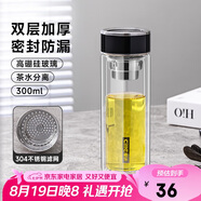 希樂(lè)大容量玻璃杯子 高硼硅玻璃茶水分離杯 男士雙層加厚商務(wù)水杯
