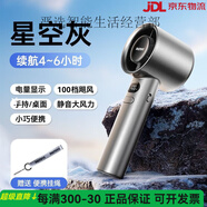 REMAX睿量2025新款高速手持小風(fēng)扇超長續(xù)航 槍銀灰【20度冷風(fēng)】99檔冷風(fēng)I續(xù)航3小時 【2025旗艦升級】高速冷風(fēng)10m/s