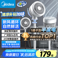 美的（Midea）【暴風(fēng)循環(huán)】空氣循環(huán)扇大風(fēng)量搖頭電風(fēng)扇家用臺式落地扇輕音臥室節能小風(fēng)扇柔風(fēng)輕羽扇 FGA24TQ