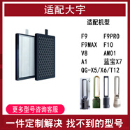 適配大宇無(wú)葉風(fēng)扇F9/F9MAX/AM01/V8/F10/A1/藍寶X7英國qg濾網(wǎng)濾芯 QG-X5-活性炭濾網(wǎng)-1片
