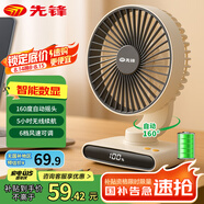 先鋒風(fēng)寶USB小風(fēng)扇空氣循環(huán)家用風(fēng)扇臺式電風(fēng)扇小型輕音節能對流換氣扇桌面風(fēng)扇辦公室學(xué)生小型電扇D17