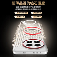 訊迪適用小米15ultra手機殼一加13保套ace5pro摔紅米k80新款透明oppoFindx8pro外s20磁吸vivox200 【磁吸款】強磁吸附_波紋防滑_真不發(fā)黃 OPPO_Find_X8