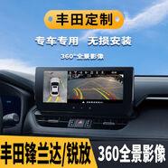 CLCEY適用豐田鋒蘭達360全景影像24款銳放威蘭達榮放漢蘭達行車記錄儀 360協(xié)議軟件調試