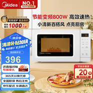 美的（Midea）變頻小清新微波爐 液晶屏幕 磨砂面板 小型20L家用 匠心工藝（PM2002）