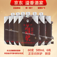 悶倒驢【關(guān)注店鋪】正宗 草原烈酒 蒙古特產(chǎn) 清香型白酒 新老包裝隨機發(fā) 60度 500mL 6瓶 悶倒驢鋼壺