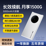 閃魚 FLASH FISH【千人5G首選】2025新款移動5G隨身wifi高速充電寶戶外游戲免插卡流量移動路由器wifi6網(wǎng)卡4G上網(wǎng) 【4G基礎款】WiFi6移動電信+支持多臺設備共享