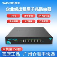 維盟（wayos）千兆路由器PPPOE拔號寬帶疊加出租屋SD-WAN組網(wǎng)監(jiān)控568