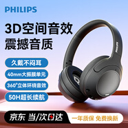 飛利浦（PHILIPS）頭戴式耳機無線藍牙AI通話降噪耳機騎行運動超長續(xù)航通話耳罩電競游戲聽歌TAH2020黑色