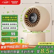 澳柯瑪風(fēng)寶充電電風(fēng)扇桌面電風(fēng)扇小型/usb手持小風(fēng)扇/小臺扇/臺式電扇/廚房戶(hù)外家用迷你小電扇6000毫安