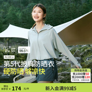蕉下防曬服女冰薄披肩防曬衣冰絲防曬服超薄外套夏跑步女防紫外線透氣 遠(yuǎn)山灰【黑膠涼款】 S