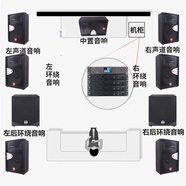 JBL【雙15吋大功率】JRX125舞臺(tái)音響套裝 專業(yè)商用演出戶外會(huì)議舞蹈培訓(xùn)音箱家庭KTV音響民謠酒館 家庭影院【7.2影院套裝】杜比環(huán)繞7.1