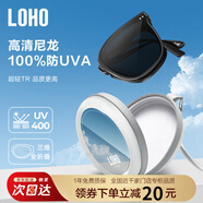 LOHO折疊墨鏡女2025高級感太陽鏡男偏光開車防曬防紫外線超輕gm眼鏡