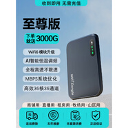 小訊智能【送一年流量】隨身wifi5g無限流量2025雙頻移動wi-fi6無限速流量4g路由器車載全國通用5g 5GHZ雙頻三網(wǎng)通深海藍(lán)36核36通道版 10G/月*1個月