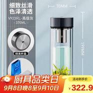 萬象（WANXIANG）V923RL雙層防燙高硼硅杯體加厚玻璃杯