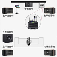 JBL【已售2.8萬單】JBL pasion家庭KTV音響套裝家庭影院 KTV唱歌全套設(shè)備家用點(diǎn)歌機(jī)專業(yè)音箱卡拉OK 【店長力薦】5.1影k尊享套裝